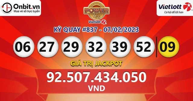 Khám Phá Thế Giới Xổ Số Trực Tuyến Với 777win